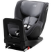 Britax N&aacute;hradn&iacute; potah &ndash; DUALFIX (3/M) i-Size / SWINGFIX (M) i-Size Midnight Grey